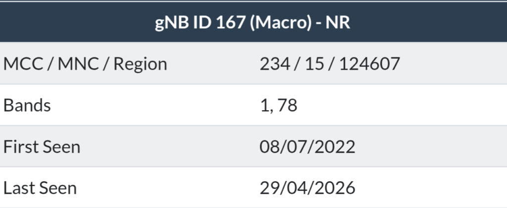 Information for gNB 167 (which we know is Vodafone because gNB under 50000). It has a 23415 PLMN with 124607 as the region with bands n1 and n78.