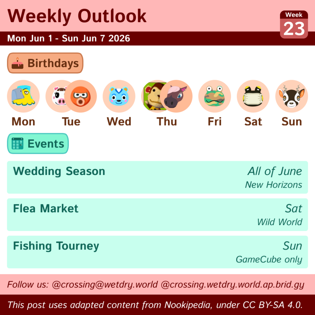 Weekly Outlook: Mon Jun 1 to Sun Jun 7 2026
Birthdays: Mon (Keaton), Tue (Lucy & Inkwell), Wed (Filbert), Thu (Champ & Reneigh), Fri (Camofrog), Sat (Raddle & Lyle), Sun (Zell & Timmy & Tommy)
Events: Wedding Season throughout June, Flea Market in Wild World on Saturday & Fishing Tourney in GameCube titles on Sunday
This post uses content from Nookipedia, which is licensed under https://creativecommons.org/licenses/by-sa/4.0/.