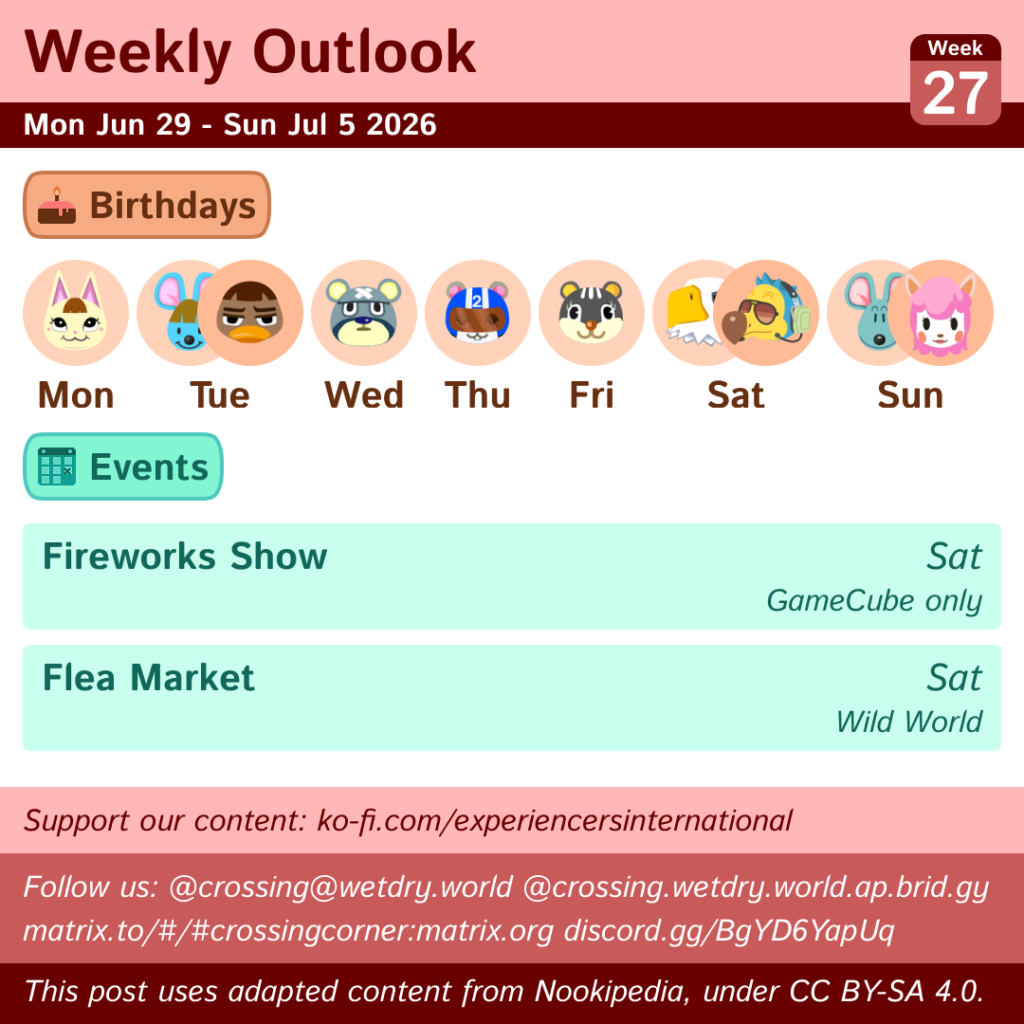Weekly Outlook: Mon Jun 29 to Sun Jul 5 2026
Birthdays: Mon (Merry), Tue (Broccolo & Weber), Wed (Curt), Thu (Agent S), Fri (Blaire), Sat (Apollo & Wilbur), Sun (Samson & Reese)
Events: Flea Market in Wild World on Saturday & Fireworks Show in GameCube titles on Saturday
This post uses content from Nookipedia, which is licensed under https://creativecommons.org/licenses/by-sa/4.0/.