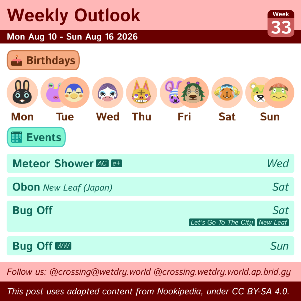 Weekly Outlook: Mon Aug 10 to Sun Aug 16 2026
Birthdays: Mon (Cole), Tue (Gigi and Ace), Wed (Gloria), Thu (Tabby), Fri (Rod and Leopold), Sat (Wendy), Sun (Nate and Leila)
Events: Meteor Shower (Wed in AC/e+), Obon (Sat in NL (Japan), Bug Off (Sat in LGTTC/NL), Bug Off (Sun in WW)
This post uses content from Nookipedia, which is licensed under https://creativecommons.org/licenses/by-sa/4.0/.