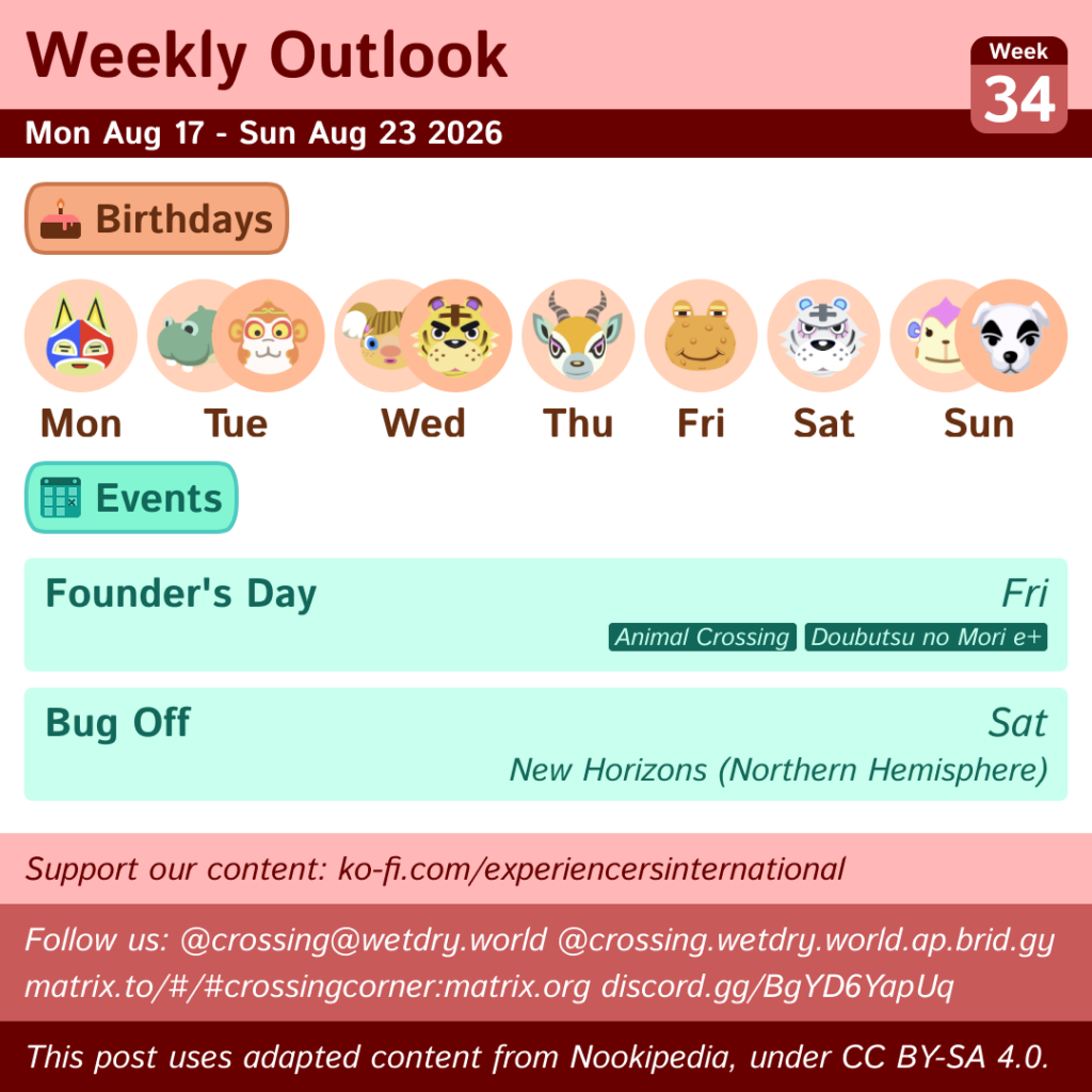 Weekly Outlook: Mon Aug 17 to Sun Aug 23 2026
Birthdays: Mon (Stinky), Tue (Rocco and Tiansheng), Wed (Alice and Tybalt), Thu (Lopez), Fri (Wart Jr), Sat (Rolf), Sun (Nana and K.K.)
Events: Founders Day (Fri in AC/e+), Bug Off (Sat in NH (Northern Hemisphere)
This post uses content from Nookipedia, which is licensed under https://creativecommons.org/licenses/by-sa/4.0/.
