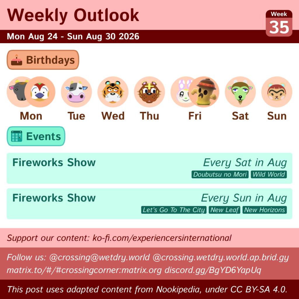 Weekly Outlook: Mon Aug 24 to Sun Aug 30 2026
Birthdays: Mon (Nan and Jacob), Tue (Tipper), Wed (Rowan), Thu (Bangle), Fri (Chrissy and Lloid), Sat (Gruff), Sun (Hazel)
Events: Fireworks Show (Every Sat in August in DnM/WW, Every Sun in August in LGTTC/NL/NH)
This post uses content from Nookipedia, which is licensed under https://creativecommons.org/licenses/by-sa/4.0/.