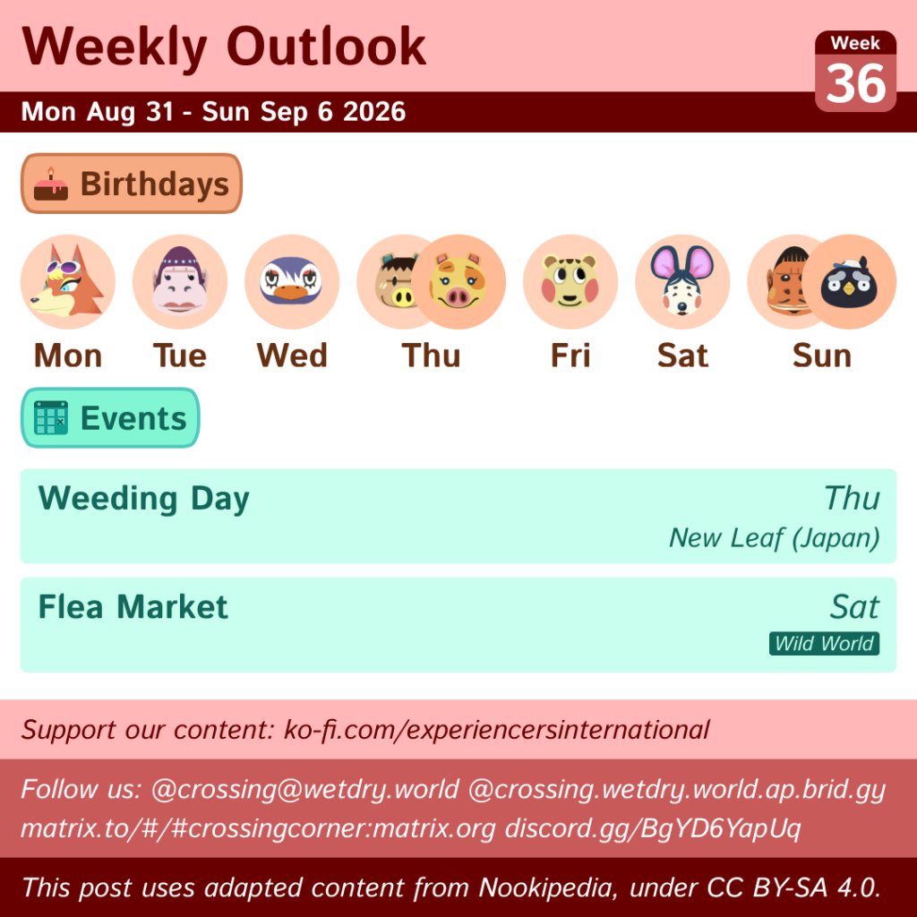 Weekly Outlook: Mon Aug 31 to Sun Sep 6 2026
Birthdays: Mon (Audie), Tue (Violet), Wed (Flo), Thu (Spork and Maggie), Fri (Cally), Sat (Greta), Sun (Cesar and Giovanni)
Events: Weeding Day (Thu in NL (Japan), Flea Market (Sat in Wild World)
This post uses content from Nookipedia, which is licensed under https://creativecommons.org/licenses/by-sa/4.0/.
