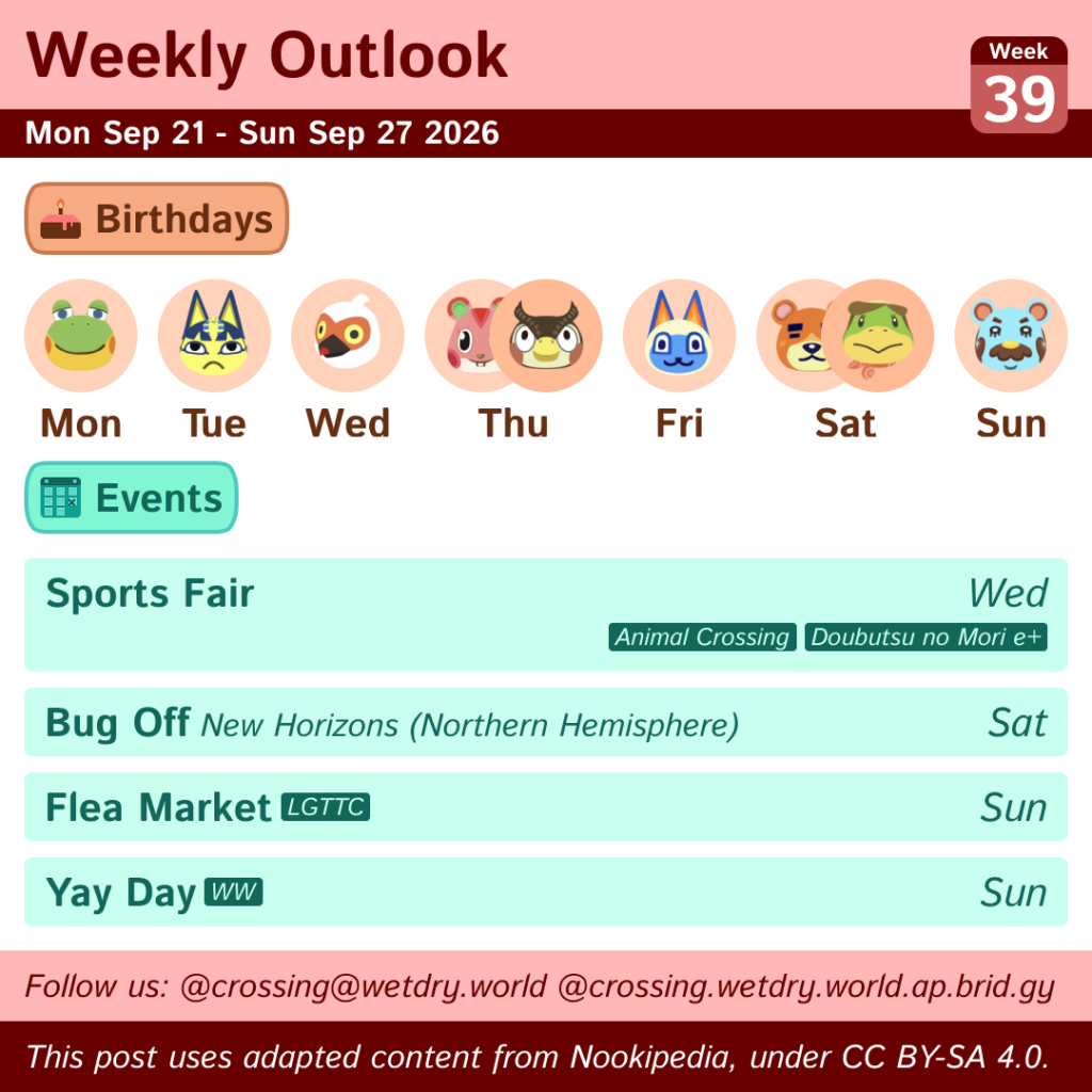 Weekly Outlook: Mon Sep 21 to Sun Sep 27 2026
Birthdays: Mon (Henry), Tue (Ankha), Wed (Cranston), Thu (Apple & Blathers), Fri (Mitzi), Sat (Teddy & Leilani), Sun (Beardo)
Events: Sports Fair (Wed in AC/e+), Bug Off (Sat in NH in Northern Hemisphere), Flea Market (Sun in LGTTC), Yay Day (Sun in WW)
This post uses content from Nookipedia, which is licensed under https://creativecommons.org/licenses/by-sa/4.0/.