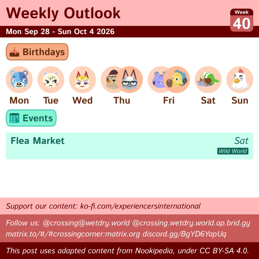 Weekly Outlook: Mon Sep 28 to Sun Oct 4 2026
Birthdays: Mon (Kody), Tue (Marshal), Wed (Monique), Thu (Boyd & Raymond), Fri (Diva & Orville), Sat (Big Top), Sun (Goose)
Events: Flea Market (Sat in Wild World)
This post uses content from Nookipedia, which is licensed under https://creativecommons.org/licenses/by-sa/4.0/.