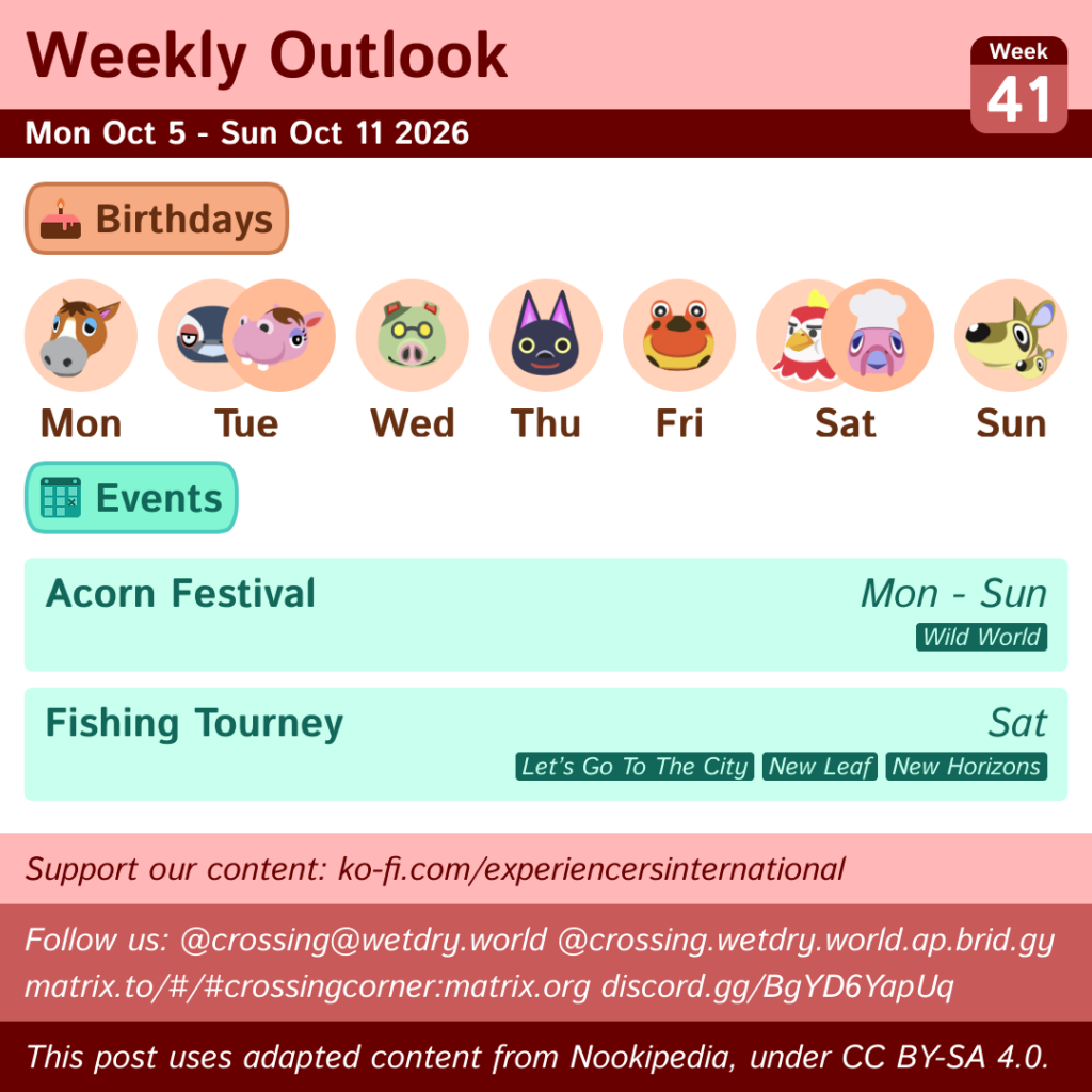 Weekly Outlook: Mon Oct 5 to Sun Oct 11 2026
Birthdays: Mon (Elmer), Tue (Tex & Bitty), Wed (Cobb), Thu (Kiki), Fri (Drift), Sat (Benedict & Franklin), Sun (Kitt)
Events: Acorn Festival (All Week), Fishing Tourney in LGTTC+NL+NH (Saturday)
This post uses content from Nookipedia, which is licensed under https://creativecommons.org/licenses/by-sa/4.0/.