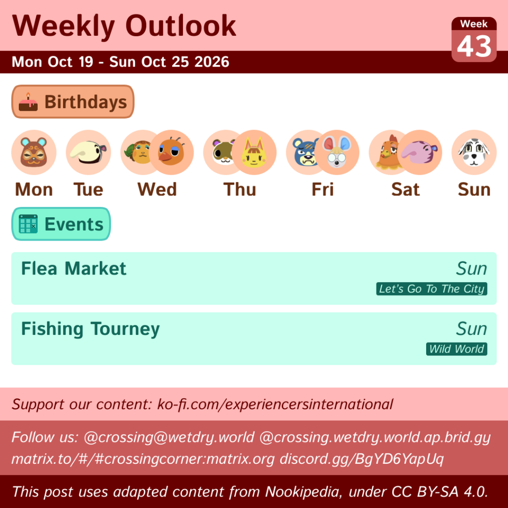 Weekly Outlook: Mon Oct 19 to Sun Oct 25 2026
Birthdays: Mon (Clay), Tue (Antonio), Wed (Timbra & Sandy), Thu (Sylvana & Katie), Fri (Groucho & Petri), Sat (Broffina & Snooty), Sun (Portia)
Events: Flea Market in LGTTC (Sun), Fishing Tourney in WW (Sun)
This post uses content from Nookipedia, which is licensed under https://creativecommons.org/licenses/by-sa/4.0/.