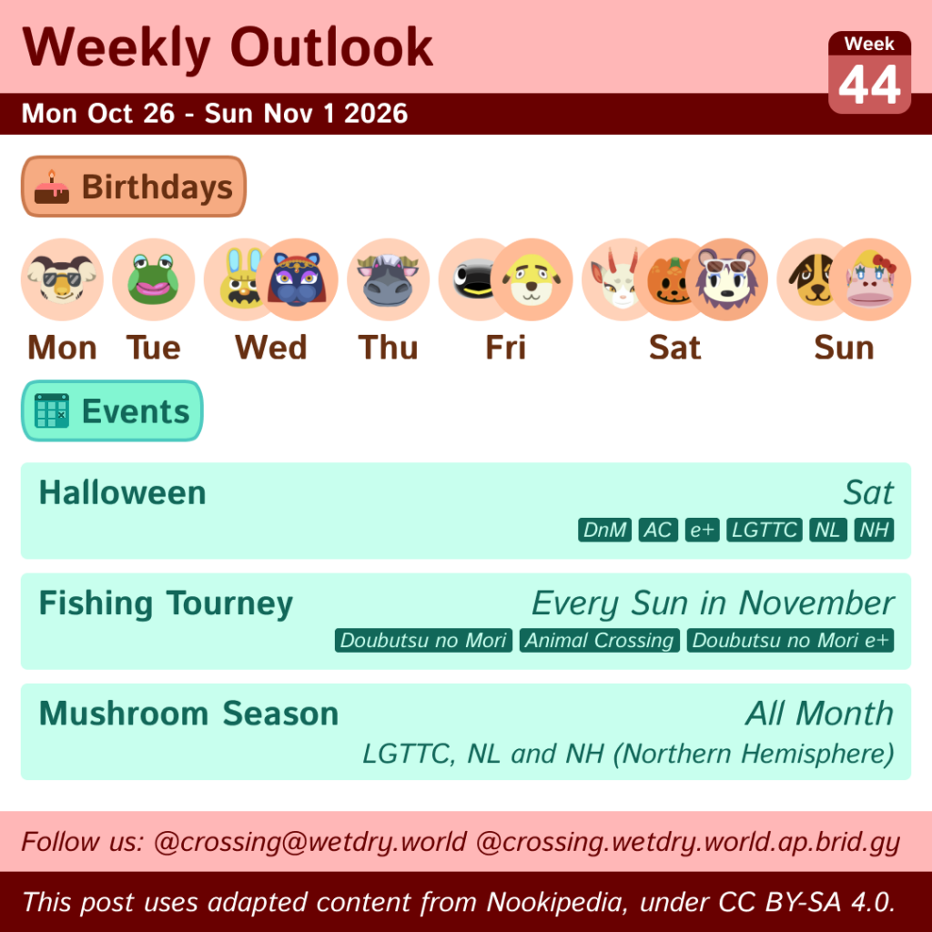 Weekly Outlook: Mon Oct 26 to Sun Nov 1 2026
Birthdays: Mon (Eugene), Tue (Jambette), Wed (Gaston & Katrina), Thu (Rodeo), Fri (Wade & Frett), Sat (Shino, Jack & Label), Sun (Butch & Rilla)
Events: Halloween in all games excluding WW (Sat), Fishing Tourney in GameCube titles (Every Sun in November), Mushroom Season in LGTTC, NL & NH Northern Hemisphere (All Month)
This post uses content from Nookipedia, which is licensed under https://creativecommons.org/licenses/by-sa/4.0/.